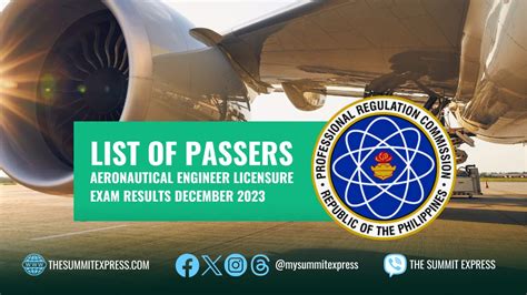 FULL RESULTS: December 2023 Aeronautical Engineering .